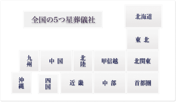 全国の5つ星葬儀社